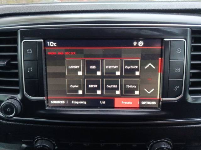 2022 Citroen Dispatch 1.5 BlueHDi 1000 Enterprise Pro M Panel Van 6dr Diesel Manual FWD 2 Euro 6 (s/s) (100 ps)