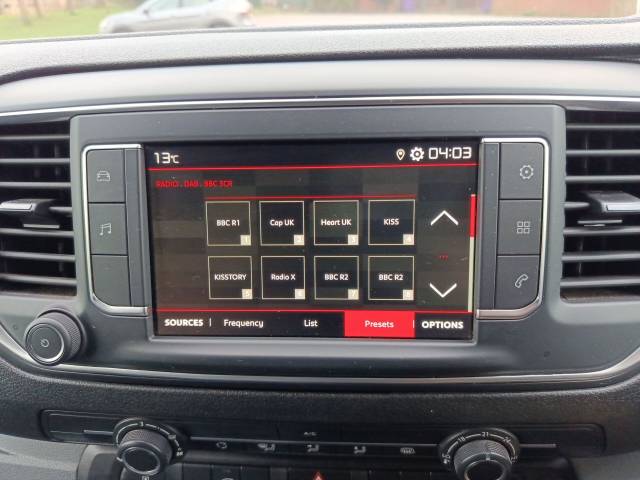 2023 Citroen Dispatch 1.5 BlueHDi 1000 Enterprise Pro M Panel Van 6dr Diesel Manual FWD 2 Euro 6 (s/s) (100 ps)